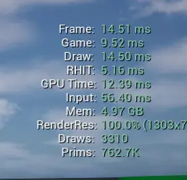 Screenshot of Unreal stat unit window showing CPU bound game by drawcalls